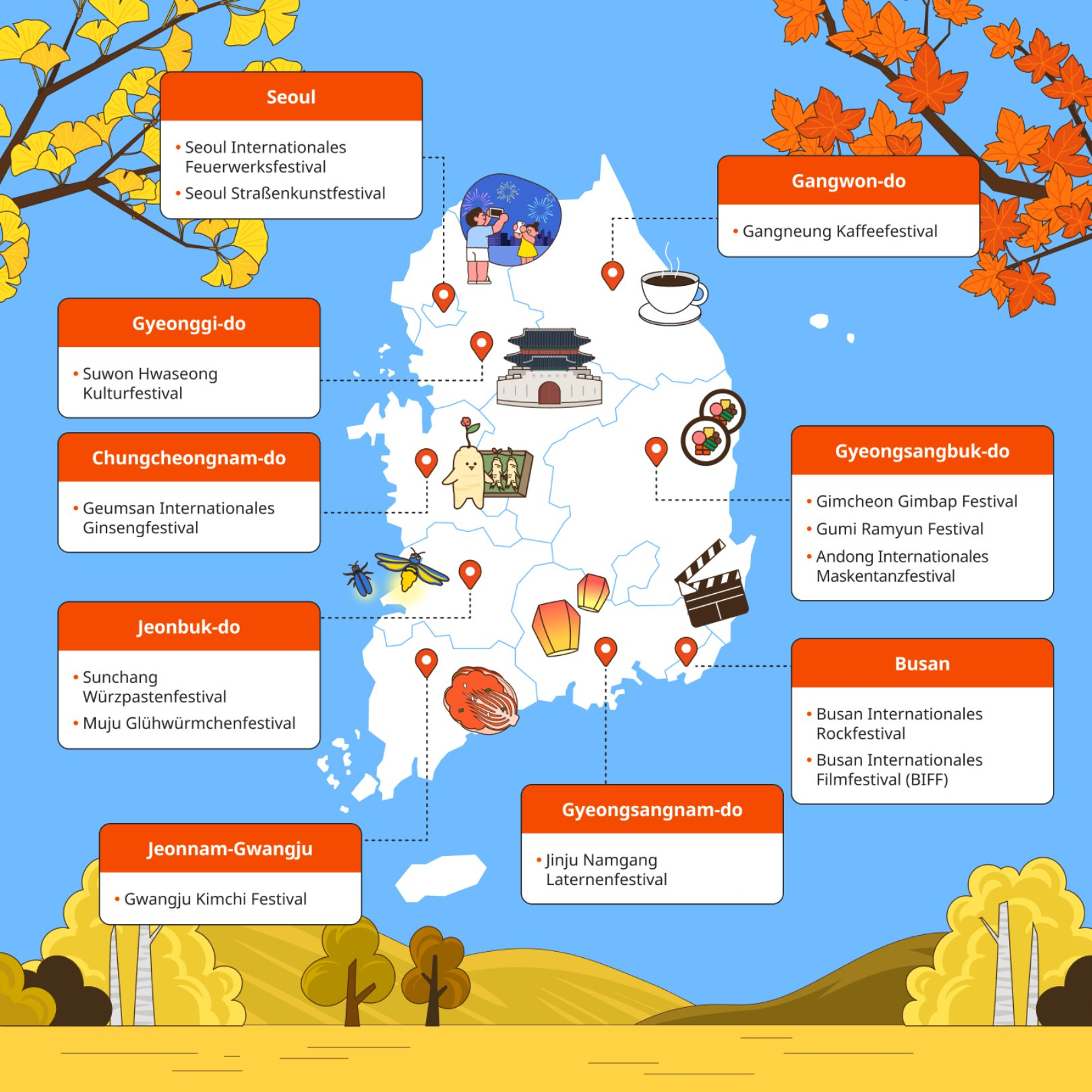 Top 14 Herbstfestivals 2026 