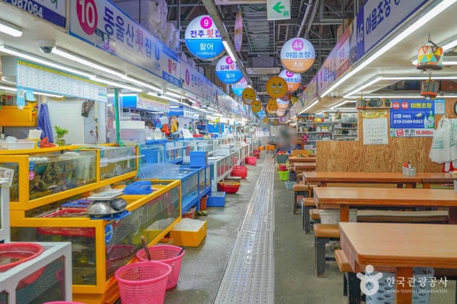蔚山農水産物卸売市場