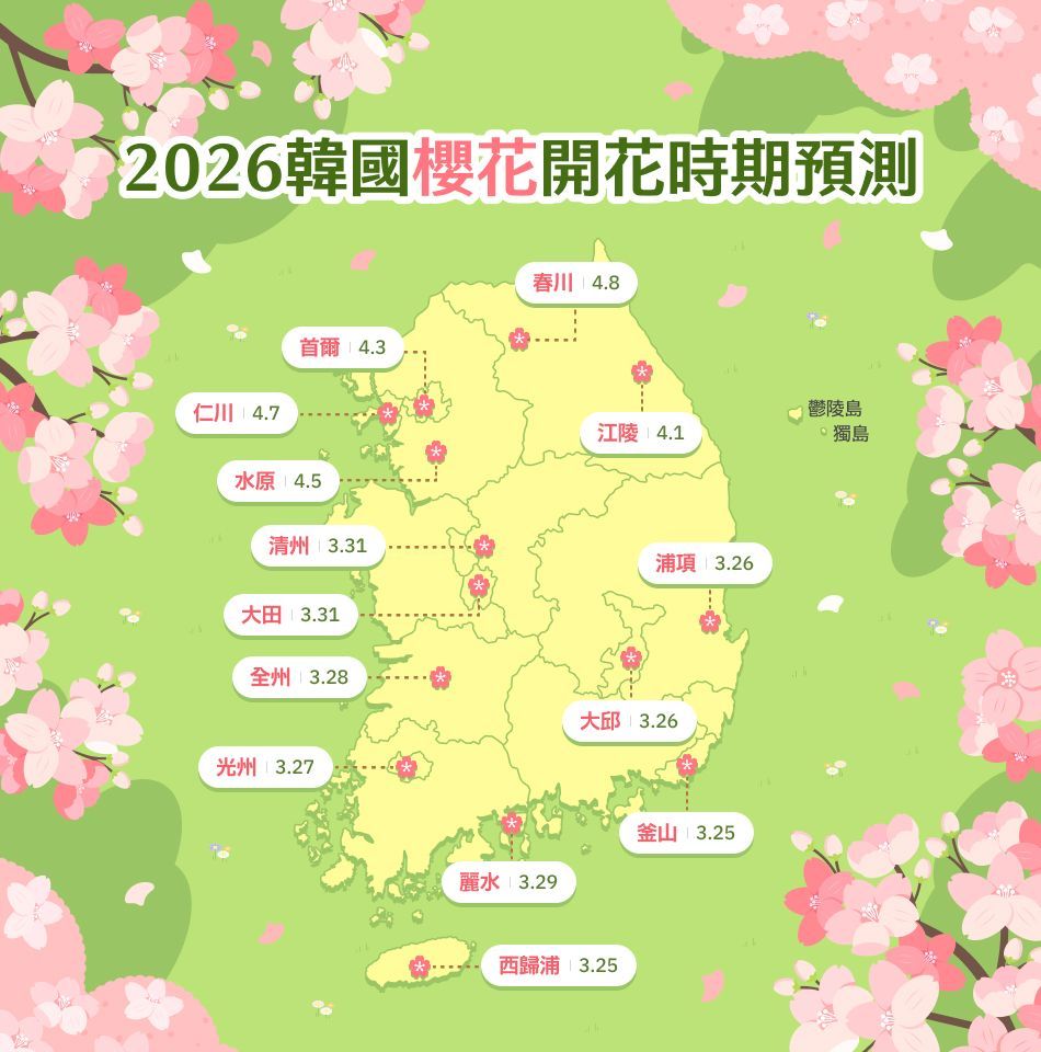 2026벚꽃개화예상시기