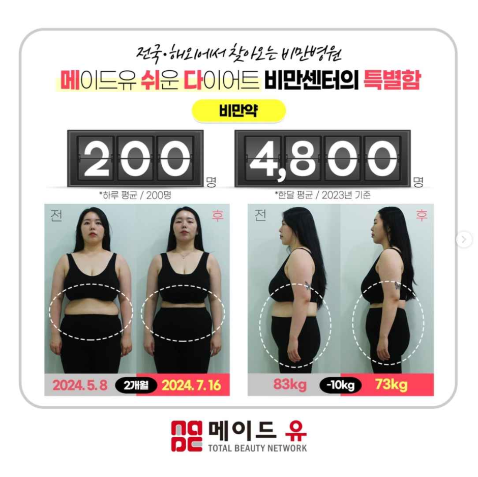 메이드유 의원