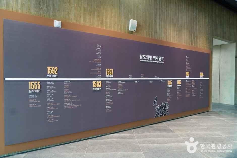 남도의병역사박물관