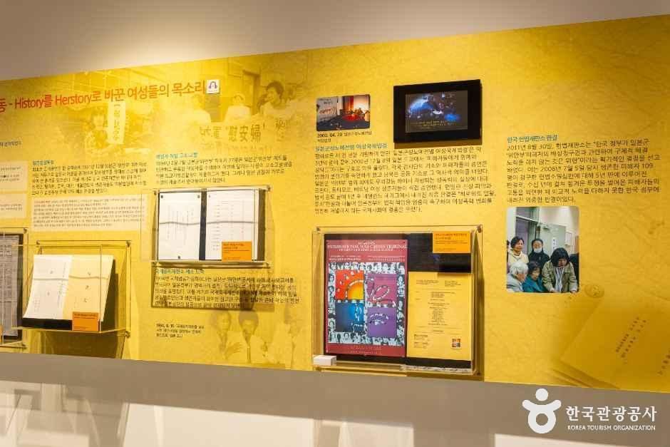 전쟁과여성인권박물관