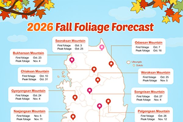 2026 Fall Foliage Forecast