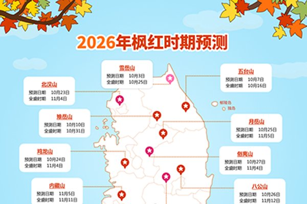 2026年韩国秋季赏枫时间预测