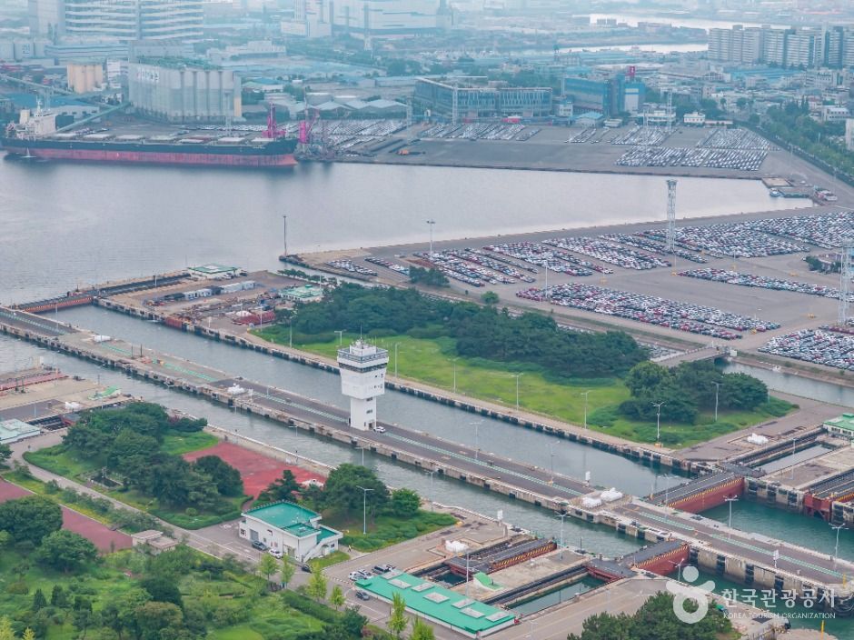 仁川港閘門