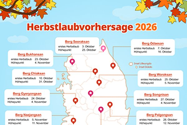 Herbstlaubvorhersage 2026