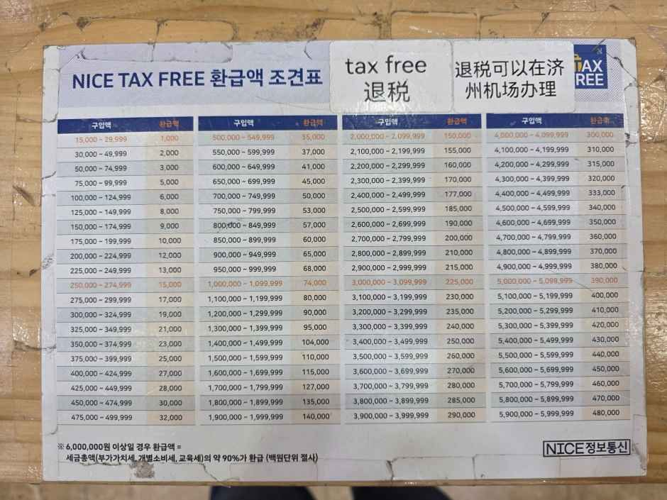 [事後免税店]アンニョン・チェジュ（済州）(안녕제주)