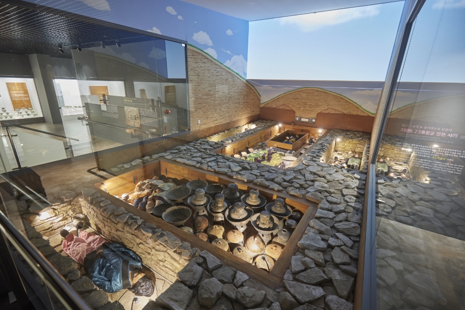 大伽倻博物館（대가야박물관） : 韓国観光公社公式サイト「VISITKOREA」