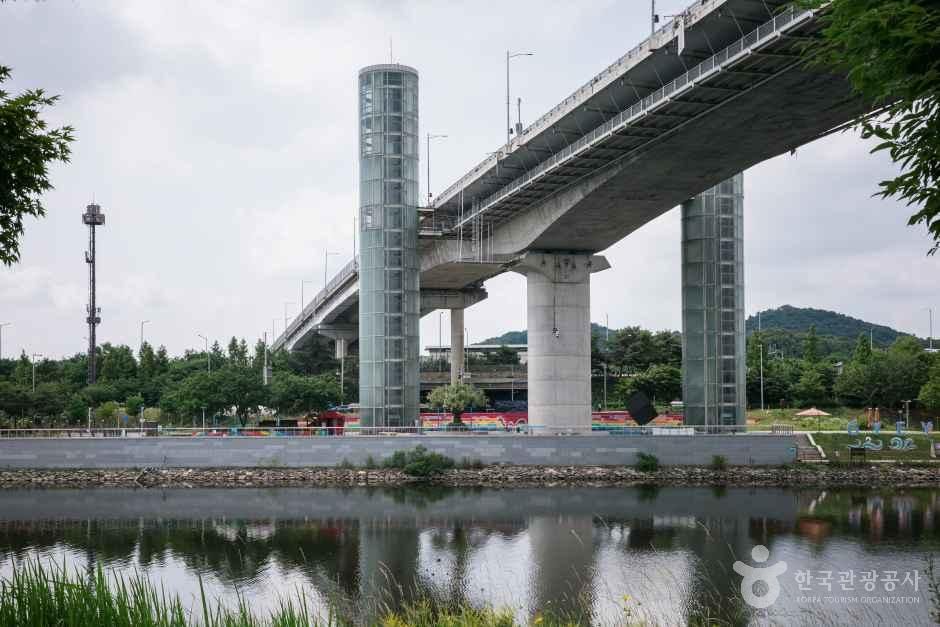 京仁亚拉运河 桔贤码头