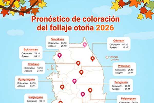 Previsión del follaje otoñal en Corea en 2026