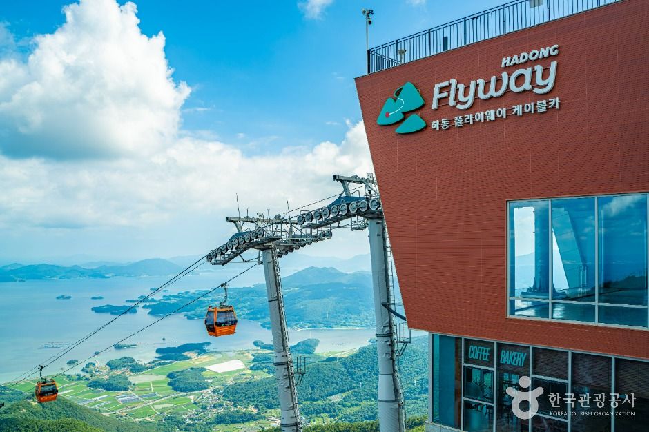 Hadong Cable Car