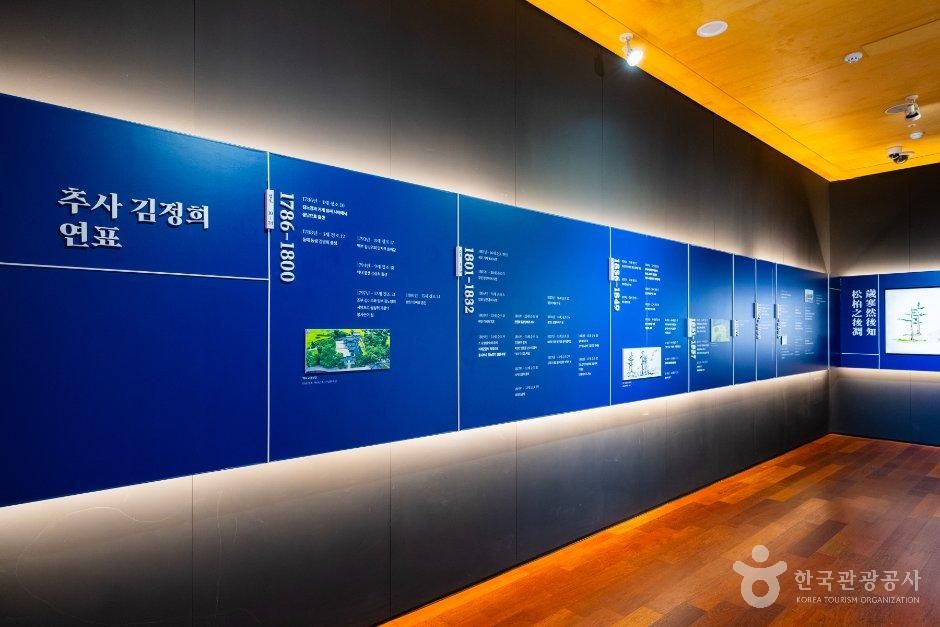 제주추사관