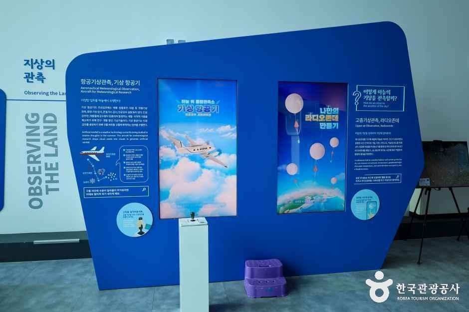 국립충주기상과학관