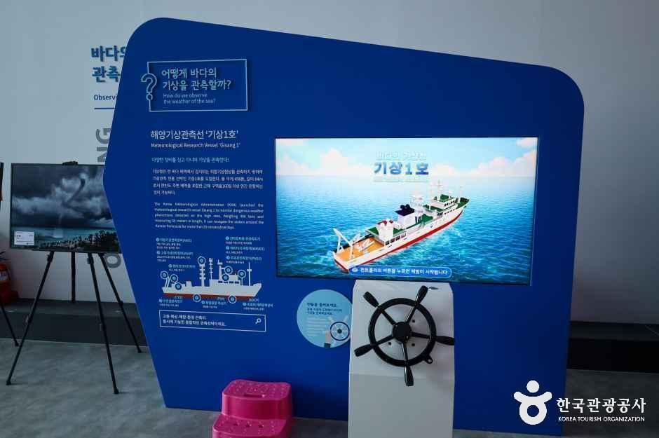 국립충주기상과학관