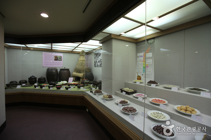 Tteok and Kitchen Utensil Museum - My Korean Kitchen