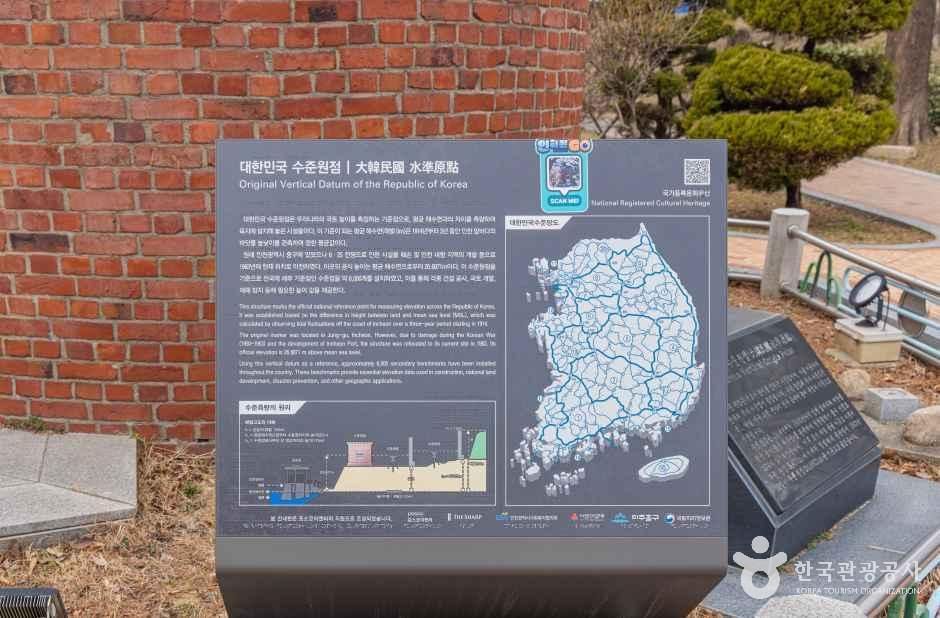 대한민국 수준원점