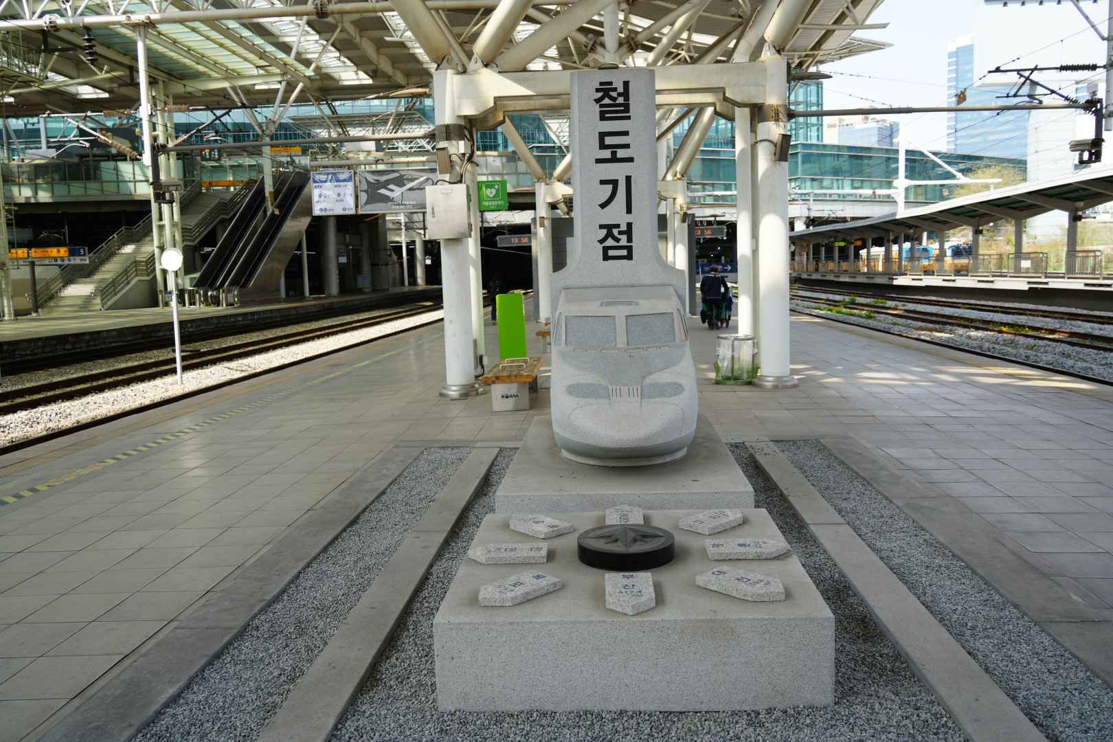 3・4番線ホームにある鉄道起点