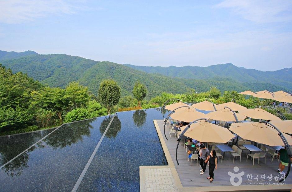 Gangwon’s popular wellness tourist destination, Museum SAN