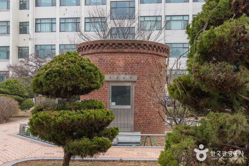 Korea Benchmark Origin