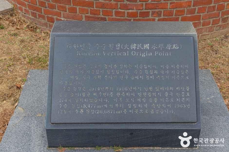 대한민국 수준원점