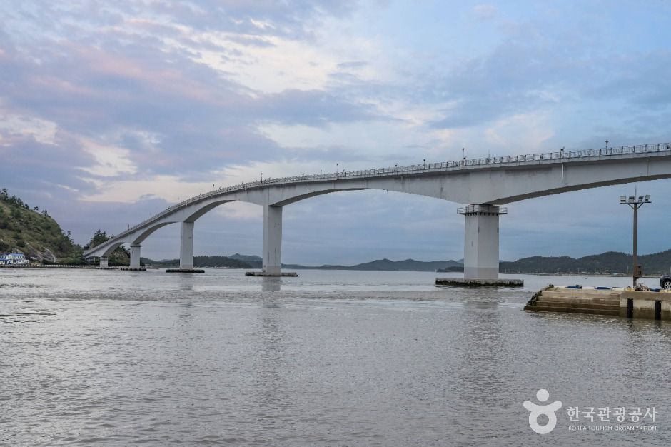 西南门大桥