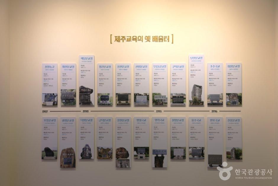 제주_제주_제주교육박물관_내부_2.JPG