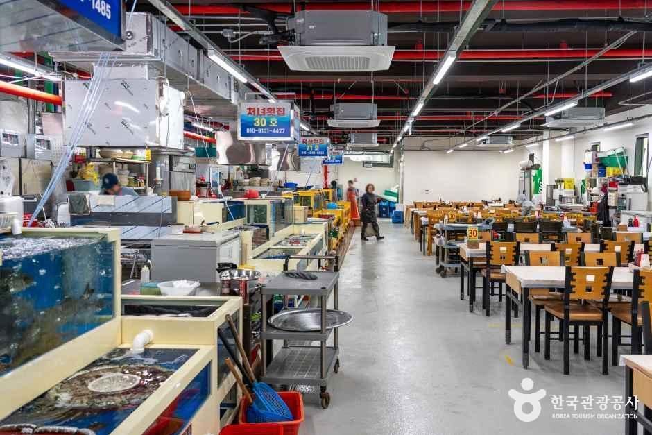 Tando Port Seafood Direct Sales Market 3
