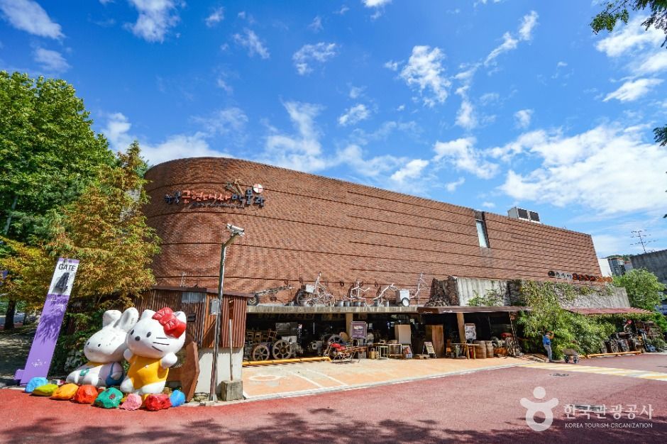 韓国近現代史博物館