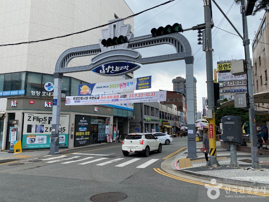温阳温泉市场