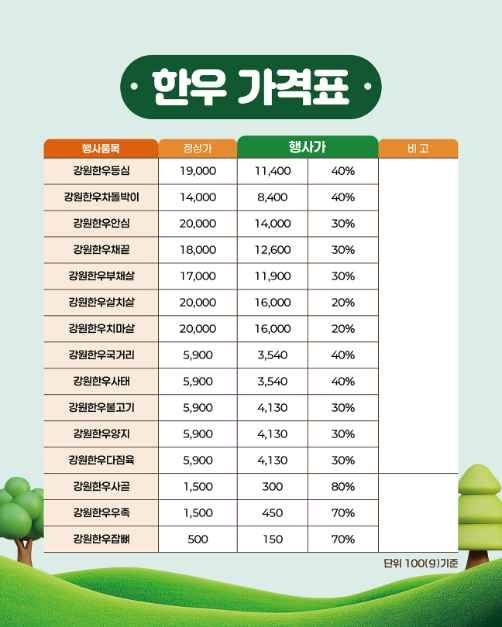 제51회 강원축산경진대회