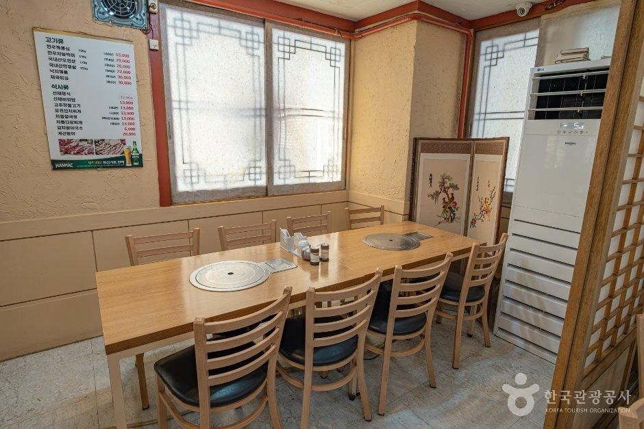 명보정