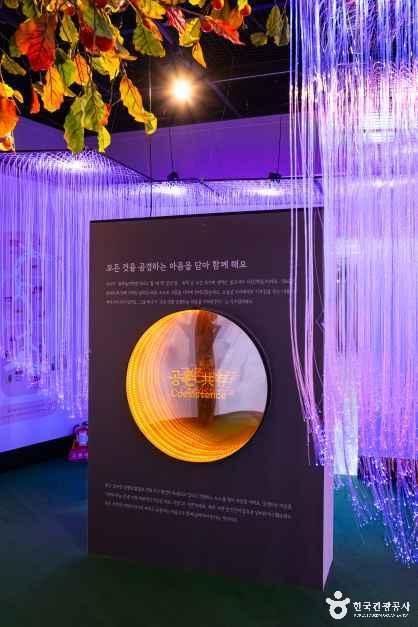 동학농민혁명기념관