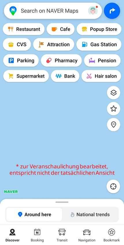 Shortcuts