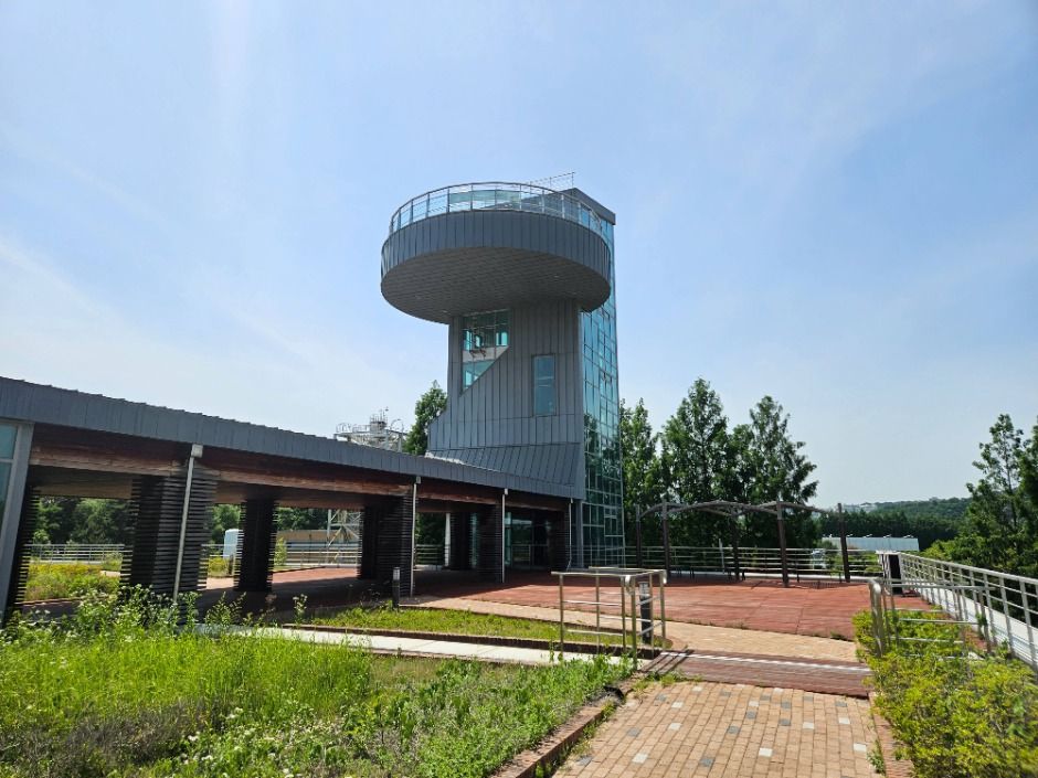 Waterworks Museum