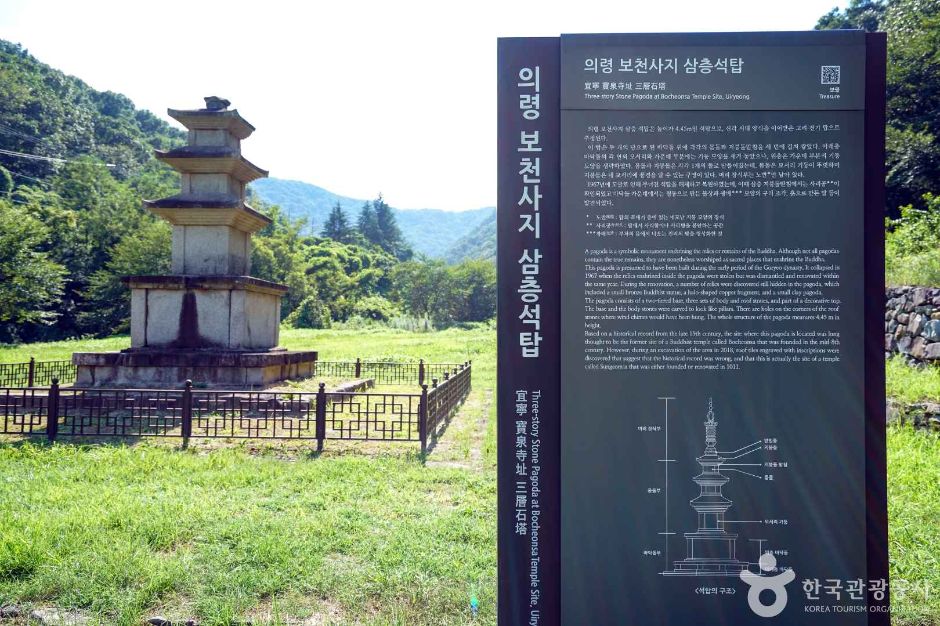 Uiryeong Cheongmirae Experience Village