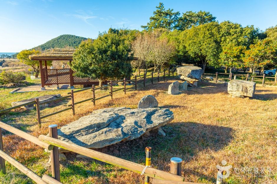 邑里支石墓与下马碑