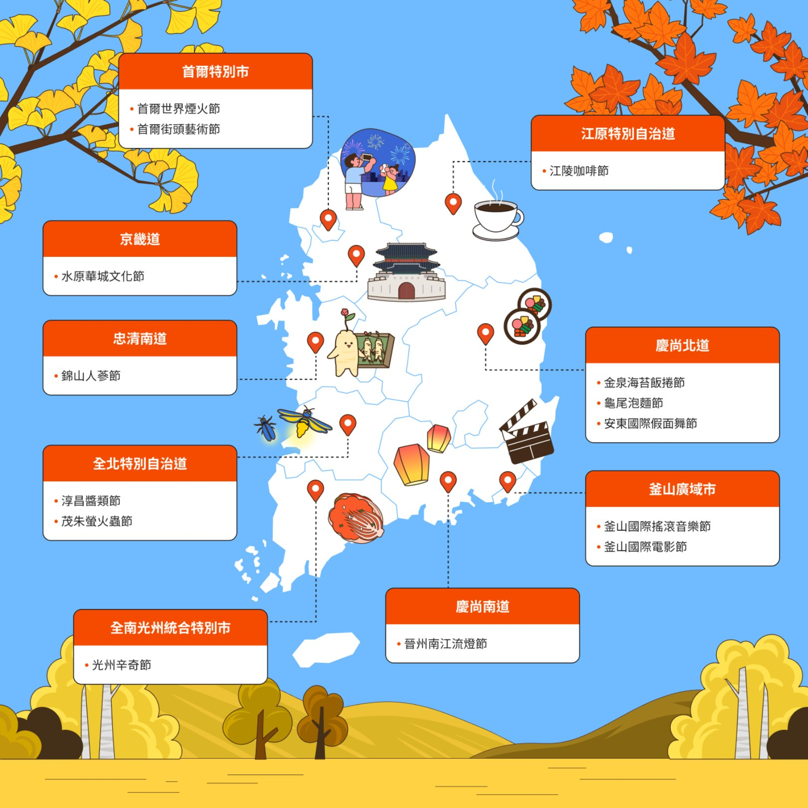 韓國秋季人氣慶典 BEST 14