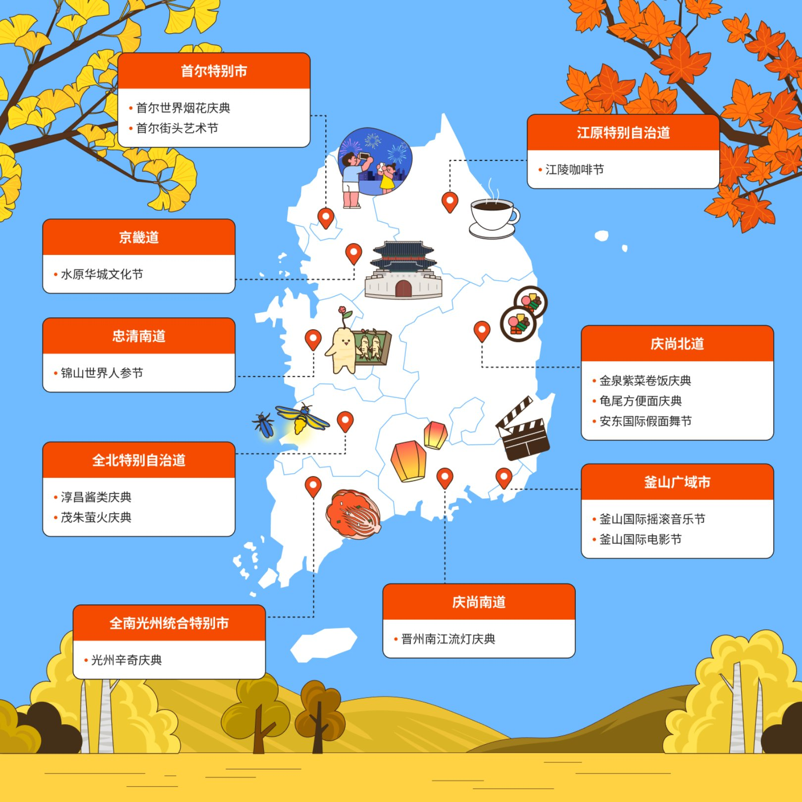 2026韩国秋季人气庆典BEST14