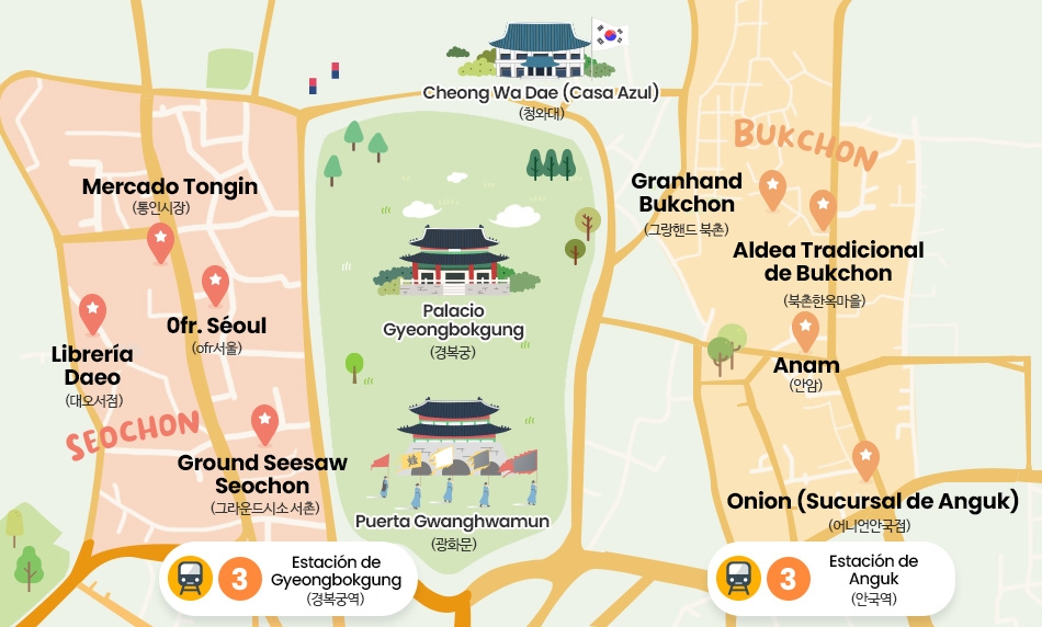 Ruta alrededores del Palacio Gyeongbokgung, Seúl - Foro Japón y Corea