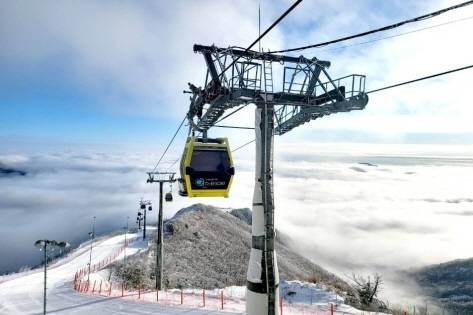 O2渡假村滑雪場