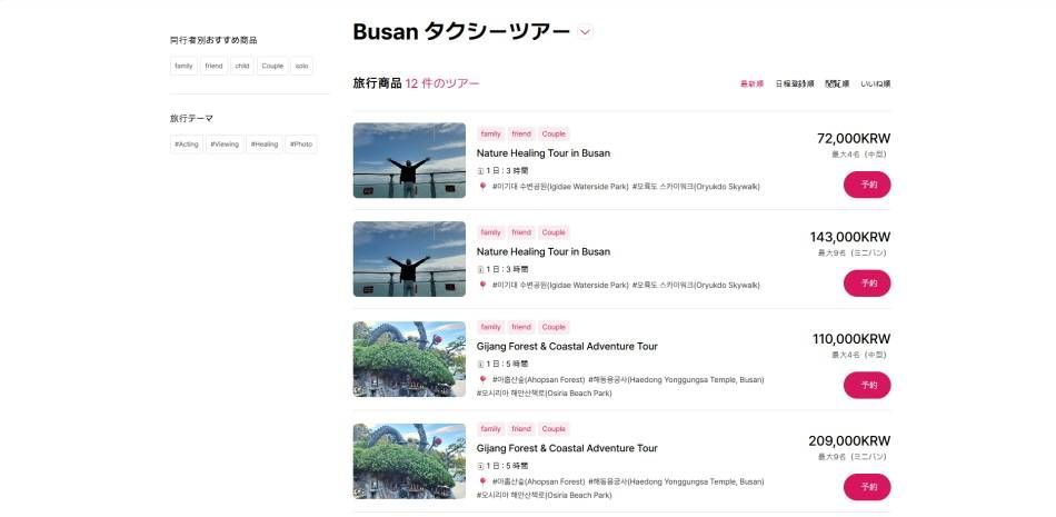 リストアップされた中から