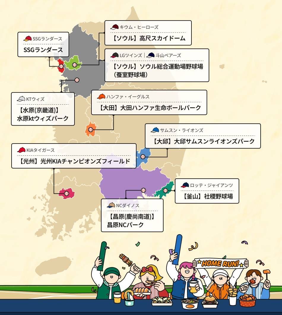 韓国プロ野球・KBOリーグ（一軍）各球団本拠地一覧