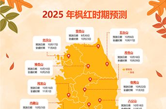 2025韩国枫红时期预测
