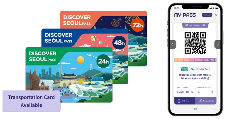 Discover Seoul Pass (Credit: Seoul Tourism Organization) 