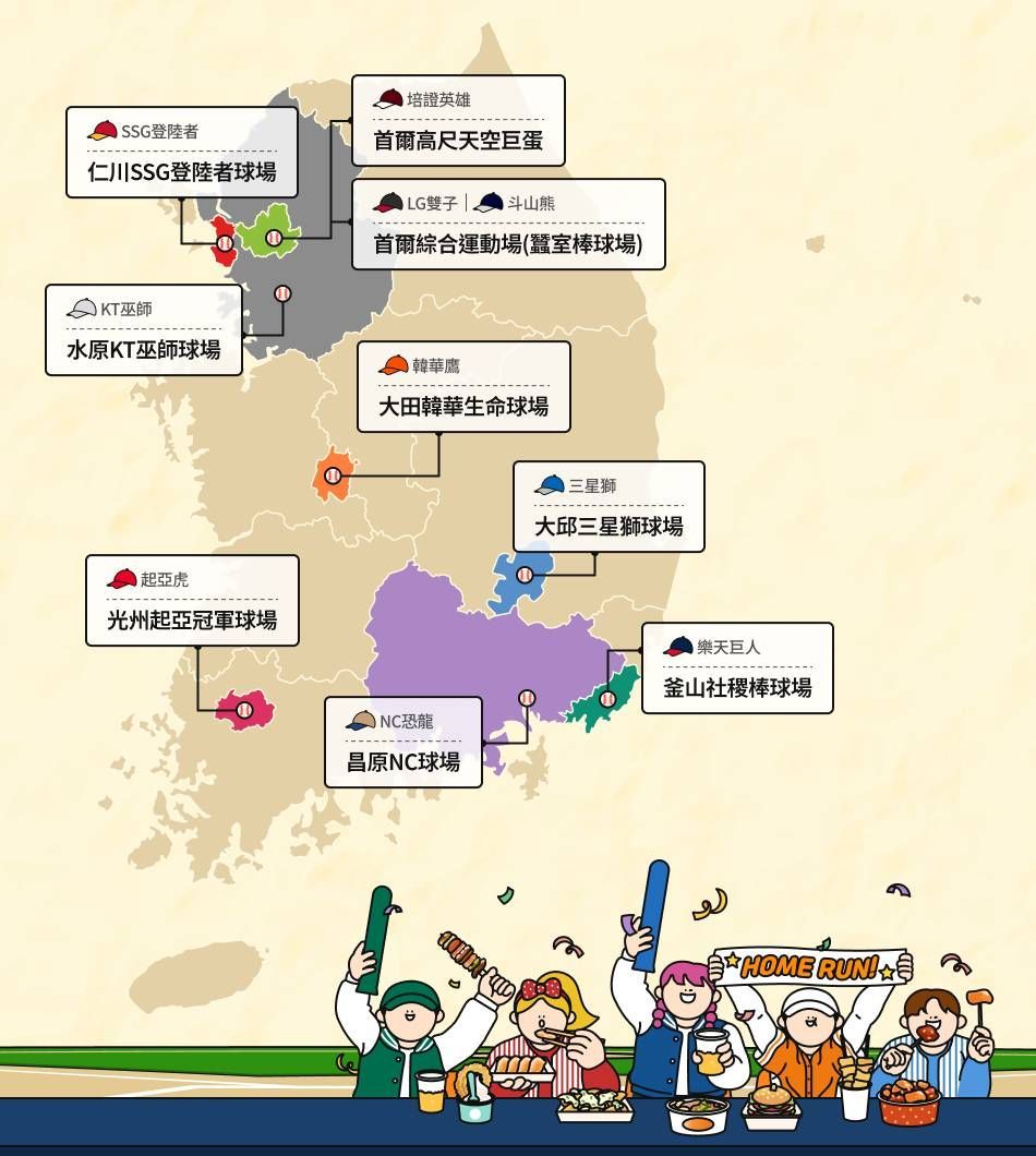 韓國職棒球隊及其主場所在地