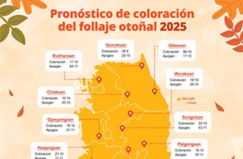 Pronóstico de coloración del follaje otoñal 2025