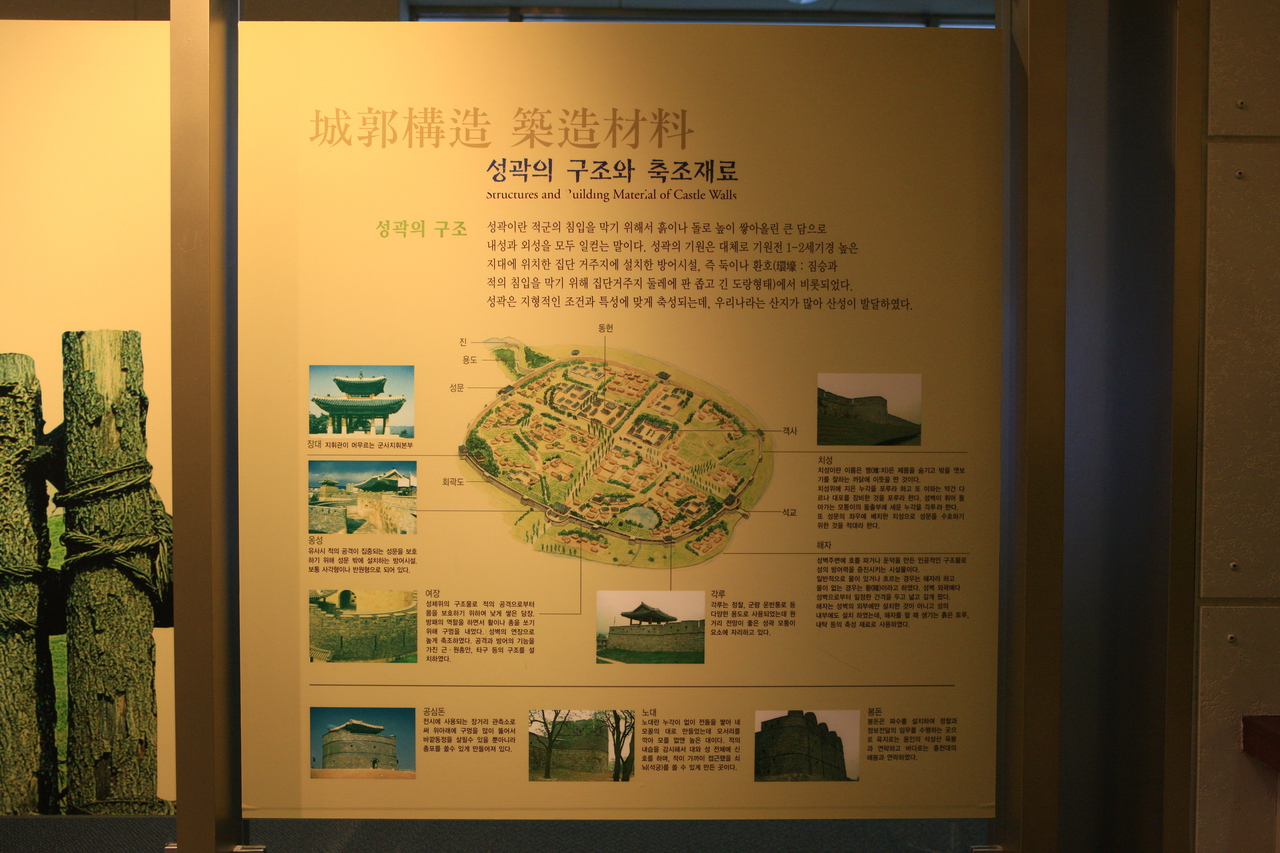 백제군사박물관