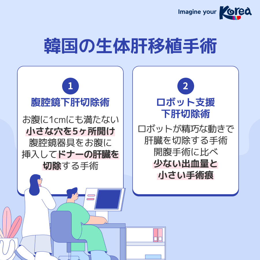 疾患を患う – 病気を患うこと – TYZD